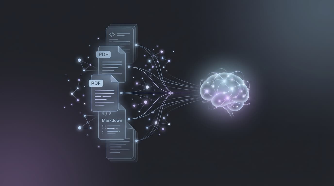 Your Knowledge,